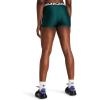 image:imageUnder Armour Womens HeatGear Armour Shorty ShortsHydro TealWhite