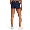 image:imageUnder Armour Womens HeatGear Armour Shorty ShortsMidnight Navy  White  410