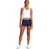 image:imageUnder Armour Womens HeatGear Armour Shorty ShortsMidnight NavyWhite