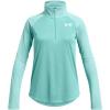 (482) Radial Turquoise / / Metallic Silver