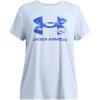 image:imageUnder Armour Girls Tech Print Big Logo Short Sleeve Crew464 Nimbus Blue   Tech Blue