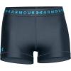 image:imageUnder Armour Womens HeatGear Armour Shorty ShortsMechanic Blue 467Equator Blue