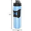 image:imageUnder Armour 28oz Playmaker Squeeze Insulated 2  Sports Water Jug Leak Resistant for Baseball Football amp More Black Steel CamoCarolina Blue