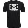 image:imageUnder Armour Mens Sportstyle Colorblock TShirtBlackWhite