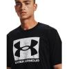 image:imageUnder Armour Mens Sportstyle Colorblock TShirtBlackWhite