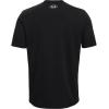 image:imageUnder Armour Mens Sportstyle Colorblock TShirtBlackWhite