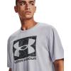 image:imageUnder Armour Mens Sportstyle Colorblock TShirtMod Gray Light Heather 011Black