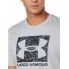 image:imageUnder Armour Mens Sportstyle Colorblock TShirtMod Gray Light Heatherblack