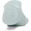 image:imageUnder Armour Unisex Adult Essential No Show Socks 6Pairs477 Enamel Blue  Enamel Blue  White