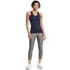 image:imageUnder Armour Womens HeatGear Armour High Waisted Ankle NoSlip Leggings020 Charcoal Light Heather   Black