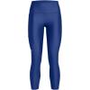 image:imageUnder Armour Womens HeatGear Armour High Waisted Ankle NoSlip Leggings432 Tech Blue   White