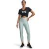 image:imageUnder Armour Womens HeatGear Armour High Waisted Ankle NoSlip Leggings477 Enamel Blue   White