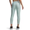 image:imageUnder Armour Womens HeatGear Armour High Waisted Ankle NoSlip Leggings477 Enamel Blue   White