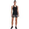 image:imageUnder Armour Womens HeatGear Racer TankBlack