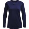 Midnight Navy-white