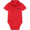Red Ua