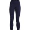 image:imageUnder Armour Womens Movement Ankle LeggingsBlue
