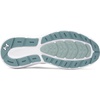 image:imageUnder Armour Womens Charged Rogue 5 Running Shoes323 SerpentineJasper BlueJasper Blue