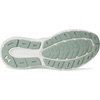 image:imageUnder Armour Womens Charged Rogue 5 Running Shoes377 Hydro GreenHydro GreenSilica Green