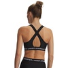 image:imageUnder Armour Womens Crossback Mid Impact Sports Bra011 Ultimate Black   White
