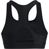 image:imageUnder Armour Womens Crossback Mid Impact Sports BraBlackBlackWhite