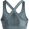 image:imageUnder Armour Womens Crossback Mid Impact Sports BraJasper BlueSerpentine