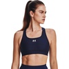 image:imageUnder Armour Womens Crossback Mid Impact Sports BraMidnight NavyMidnight NavyWhite