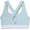 image:imageUnder Armour Womens Crossback Mid Impact Sports BraRift Blue White