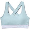 image:imageUnder Armour Womens Crossback Mid Impact Sports BraRift Blue White