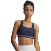 image:imageUnder Armour Womens Crossback Mid Impact Sports BraWashed NavyWhite