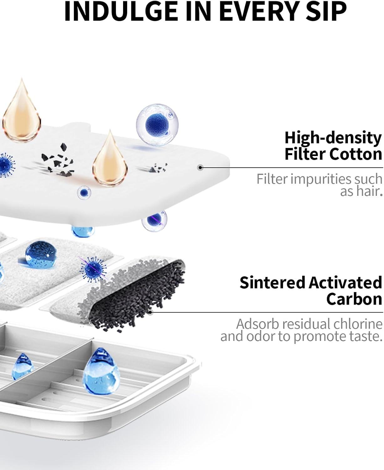 imagePETKIT EVERSWEET MAX Cordless Cat Water Fountain with 5 pcs Filters 105 fl oz3L Pet Water Fountain for Cats Dogs Inside Automatic Cat Water Dispenser with Replacement Filter App Control