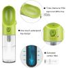 imagePETKIT BPA Free Dog Water Bottle with Filter Leak Proof Portable Dog Water Bowl for Walking Hiking Travel Outdoor Pet Dispenser BottleLight Green