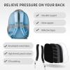 imagePETKIT Cat Backpack Carrier with Inbuilt Fan ampamp Light AirlineApproved Pet Backpack Bubble for Kitty Small Dog Detachable Dog Backpack with Padded Strap for Travel Hiking Walking ampamp OutdoorCAMO