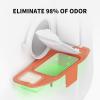 imagePETKIT N50 Odor Eliminator 20 Exclusive for PuraMax SelfCleaning Cat Litter Box Cat Toilet Odor ControlPack of 3N50 20 Odor Eliminator
