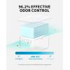 imagePETKIT N60 Pet Odor Control for Purobot Ultra and Purobot Max Pro SelfCleaning Cat Litter Box LongLasting Effective Litter Box Odor Remove Natural Formula Pack of 3