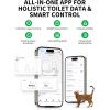 imagePETKIT PuraMax 2 Automatic SelfCleaning Cat Litter Box App Control ScoopFree Litter Box with AntiLeakage Waterproof Litter Pad Max 24G WiFi Basic Bundle Includes N50 20 and 1 Roll Trash Bag
