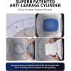 imageBundle of PETKIT PUROBOT Ultra Automatic Waste Packing SelfCleaning Cat Litter Box  4 Packs Trash Bag Refill Ring  3 Packs N60 Pet Odor Remover