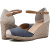 imageWHITE MOUNTAIN Womens Mamba Espadrille Wedge SandalDenimblueFab