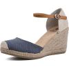 Denimblue/Fab