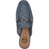 imageWHITE MOUNTAIN Womens Bobbin OpenBack SlipOn LoaferBlueSmooth