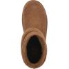 imageWHITE MOUNTAIN Womens Icons Faux Fur SlipOn BootieChestnut
