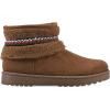 imageWHITE MOUNTAIN Womens Icons Faux Fur SlipOn BootieChestnut