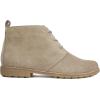 imageWHITE MOUNTAIN Womens Auburn Chukka BootTaupe
