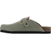 imageWHITE MOUNTAIN Womens Bendees ContrastStitched Signature ComfortMolded Footbed ClogSage GreenSuede