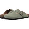 imageWHITE MOUNTAIN Womens Bendees ContrastStitched Signature ComfortMolded Footbed ClogSage GreenSuede