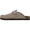 imageWHITE MOUNTAIN Womens Bendees ContrastStitched Signature ComfortMolded Footbed ClogSandal WoodSuede