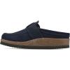 imageWHITE MOUNTAIN Womens Bueno MuleNavySuede
