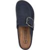 imageWHITE MOUNTAIN Womens Bueno MuleNavySuede