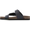 imageWHITE MOUNTAIN Womens Happier Footbed SandalNavyLeather