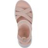 imageWHITE MOUNTAIN Fom Recovery Womens Charry Strappy SlipOn SandalMauve
